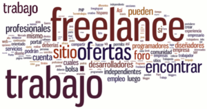 Buscar trabajo Buscar trabajo en Francia