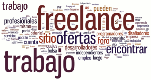 Buscar trabajo en Francia